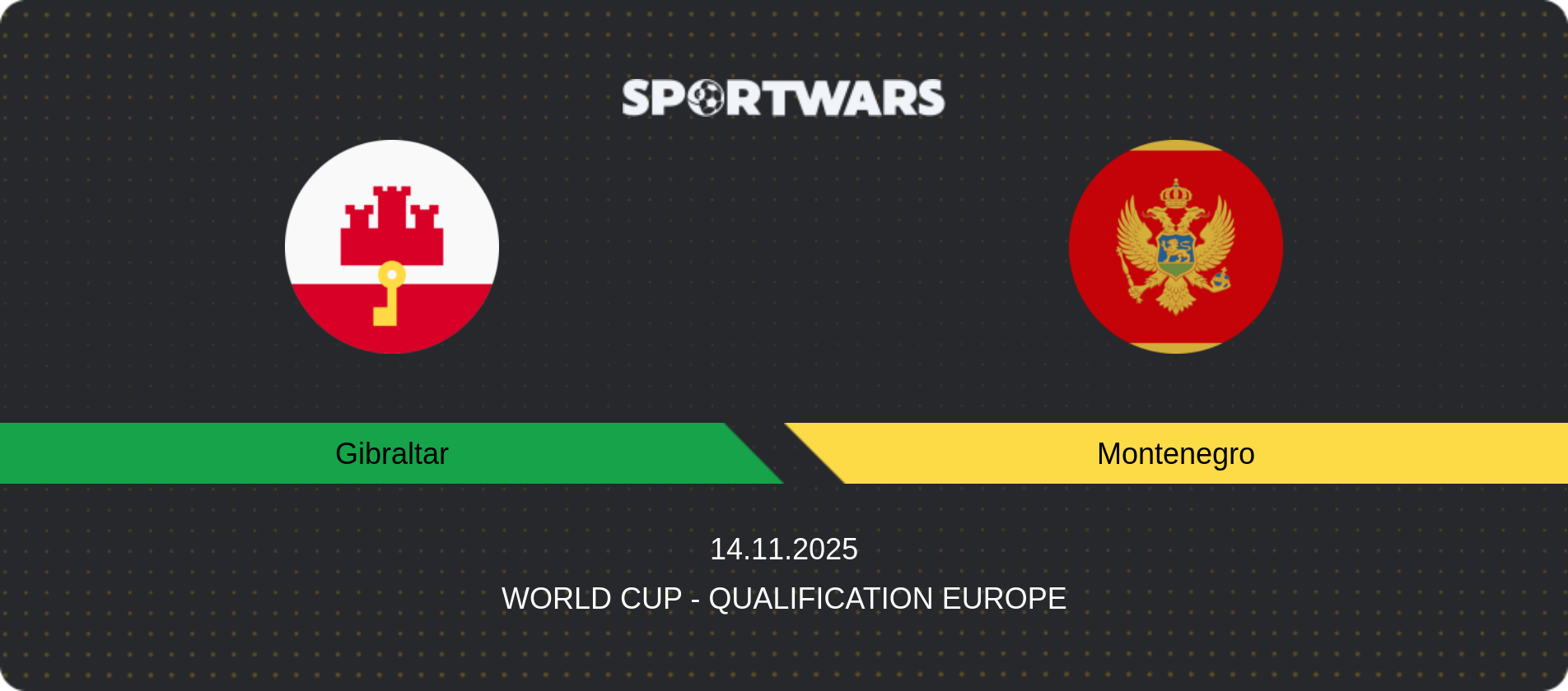 Match prediction Gibraltar — Montenegro, World Cup - Qualification Europe, 14.11.2025