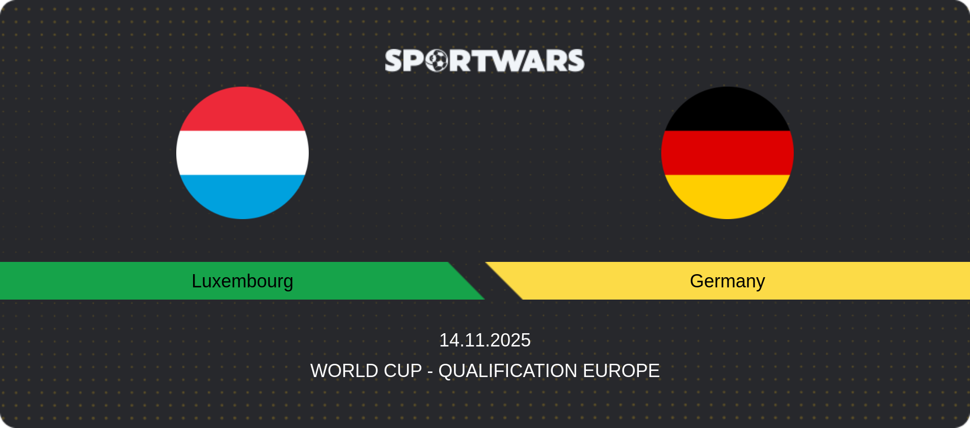 Match prediction Luxembourg — Germany, World Cup - Qualification Europe, 14.11.2025
