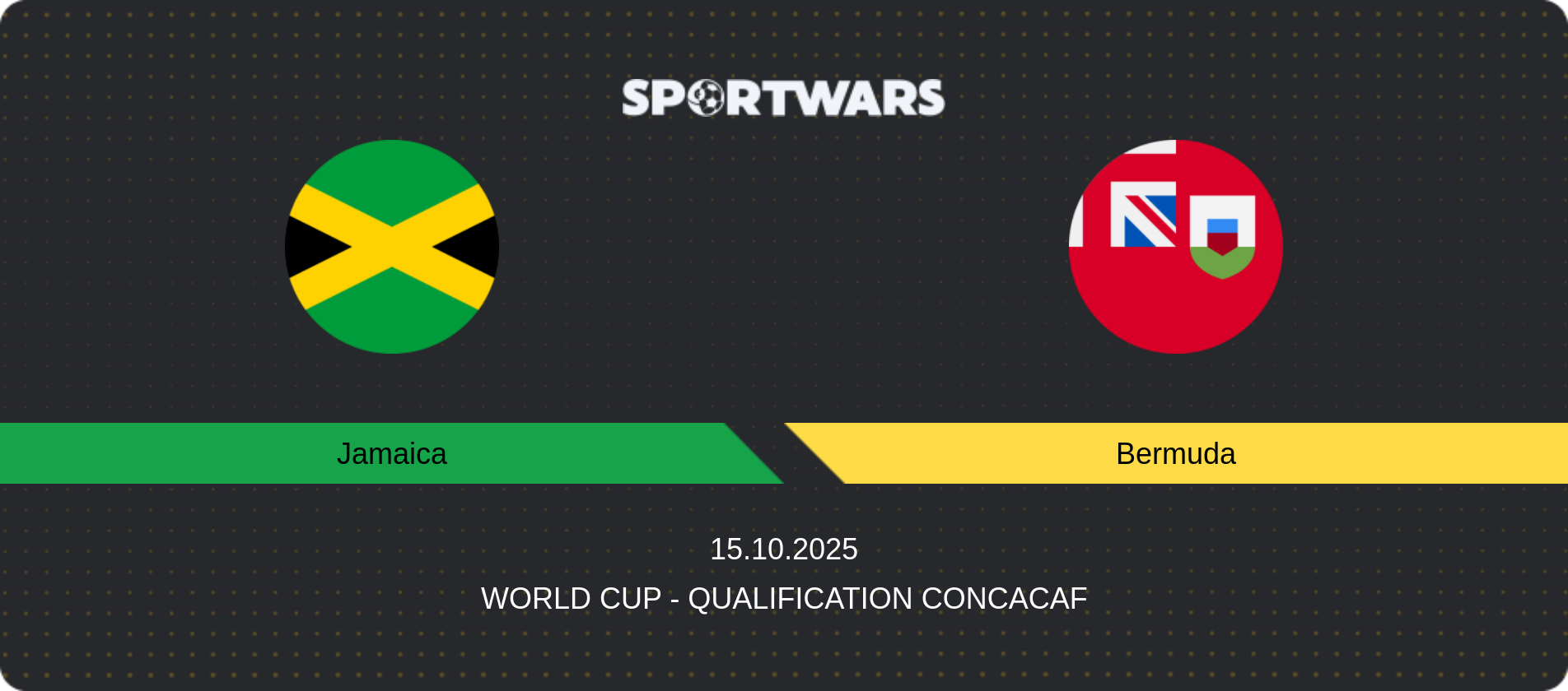 Match prediction Jamaica — Bermuda, World Cup - Qualification CONCACAF, 15.10.2025