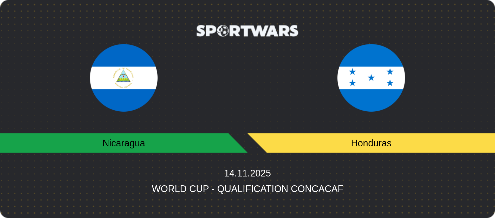 Match prediction Nicaragua — Honduras, World Cup - Qualification CONCACAF, 14.11.2025