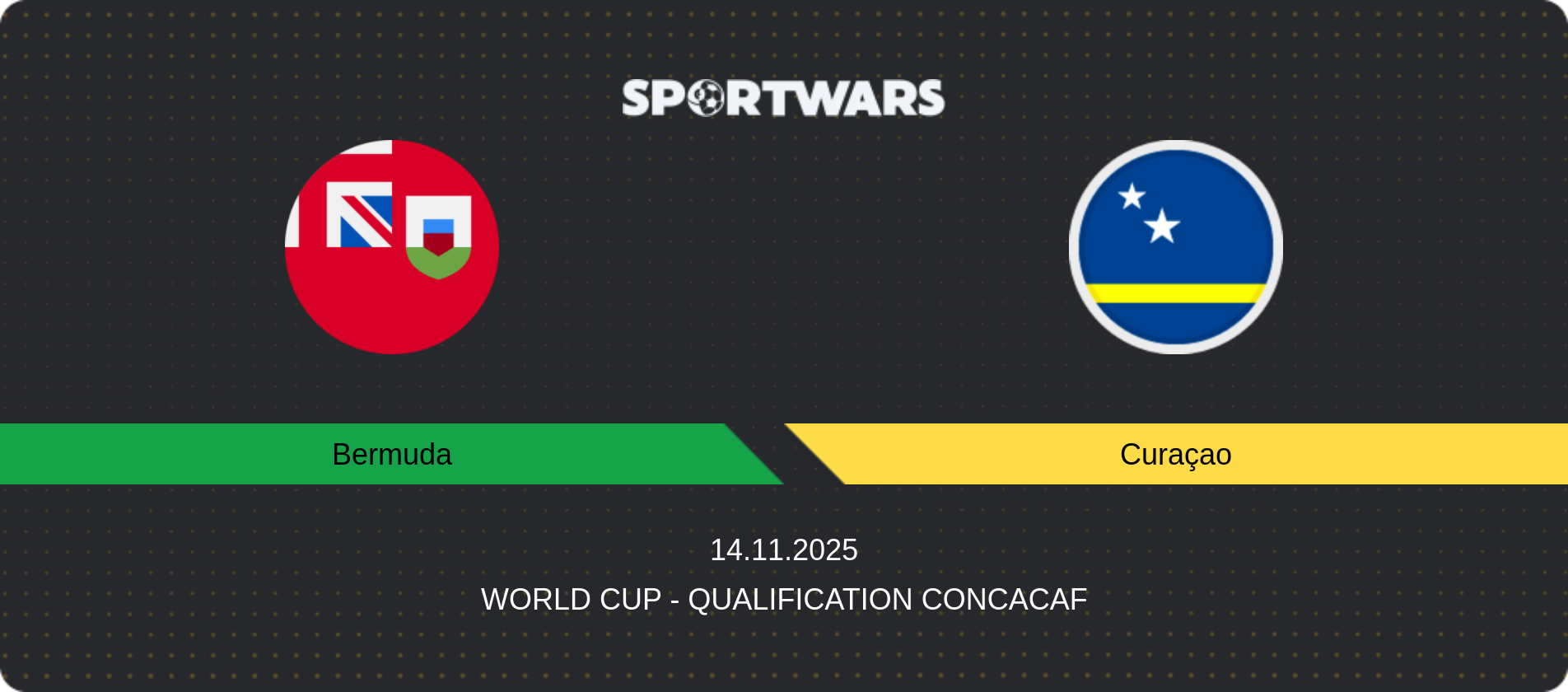 Match prediction Bermuda — Curaçao, World Cup - Qualification CONCACAF, 14.11.2025