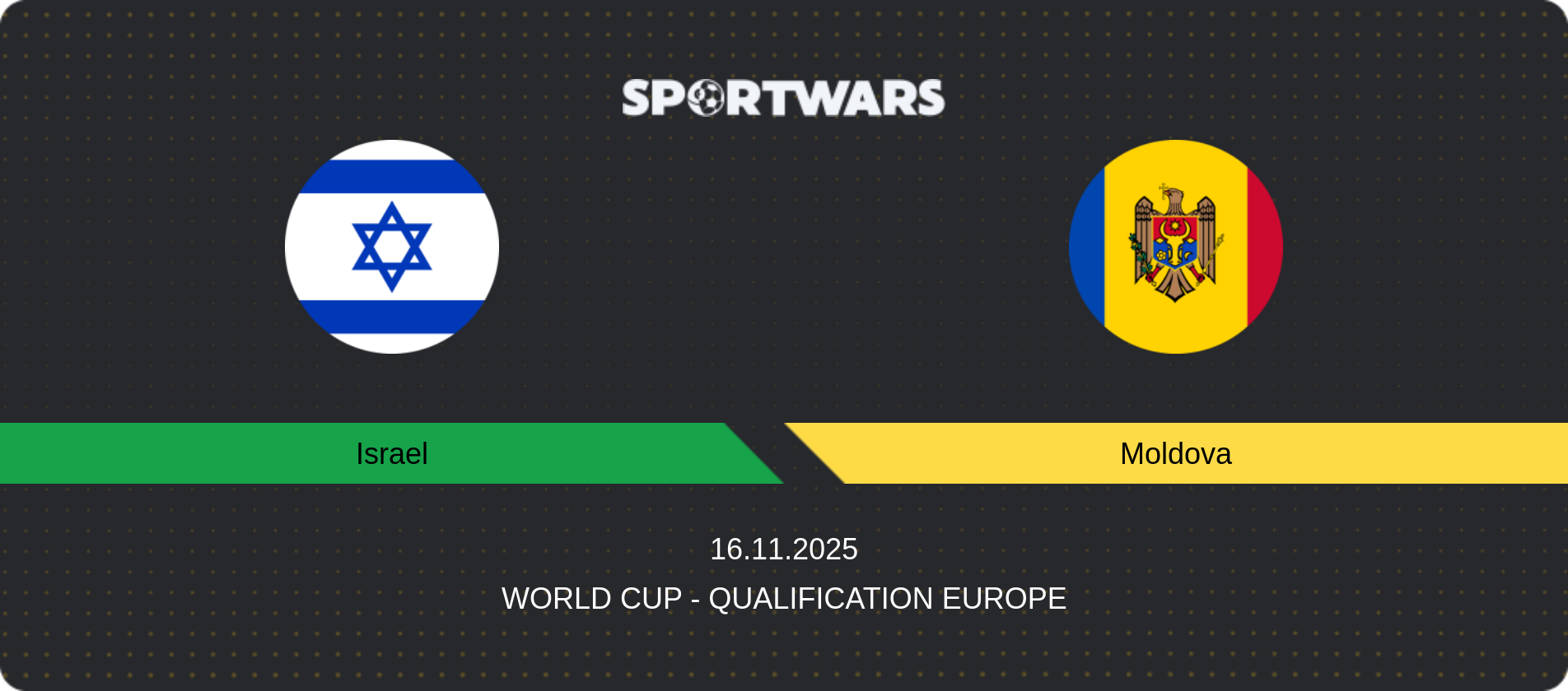 Match prediction Israel — Moldova, World Cup - Qualification Europe, 16.11.2025