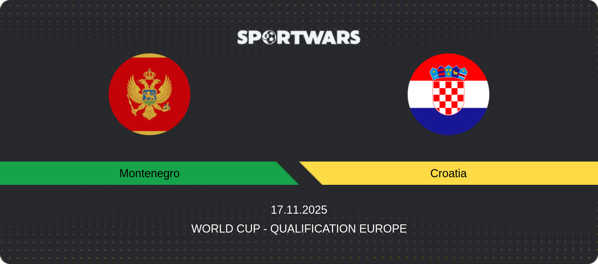 Match prediction Montenegro — Croatia, World Cup - Qualification Europe, 17.11.2025