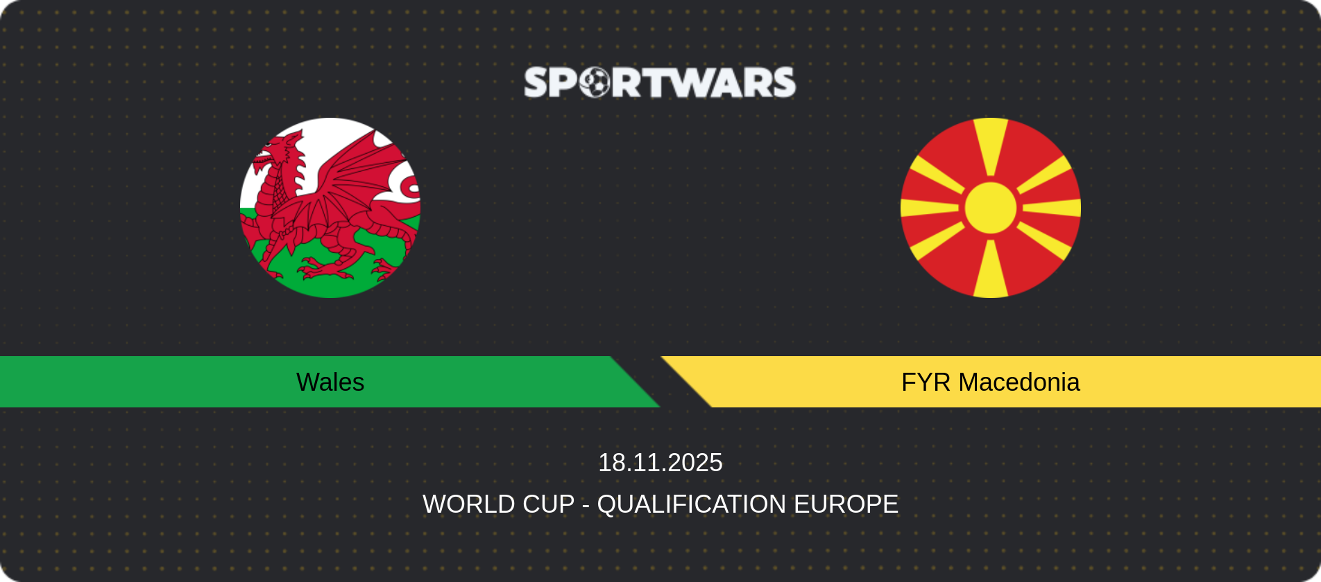 Match prediction Wales — FYR Macedonia, World Cup - Qualification Europe, 18.11.2025