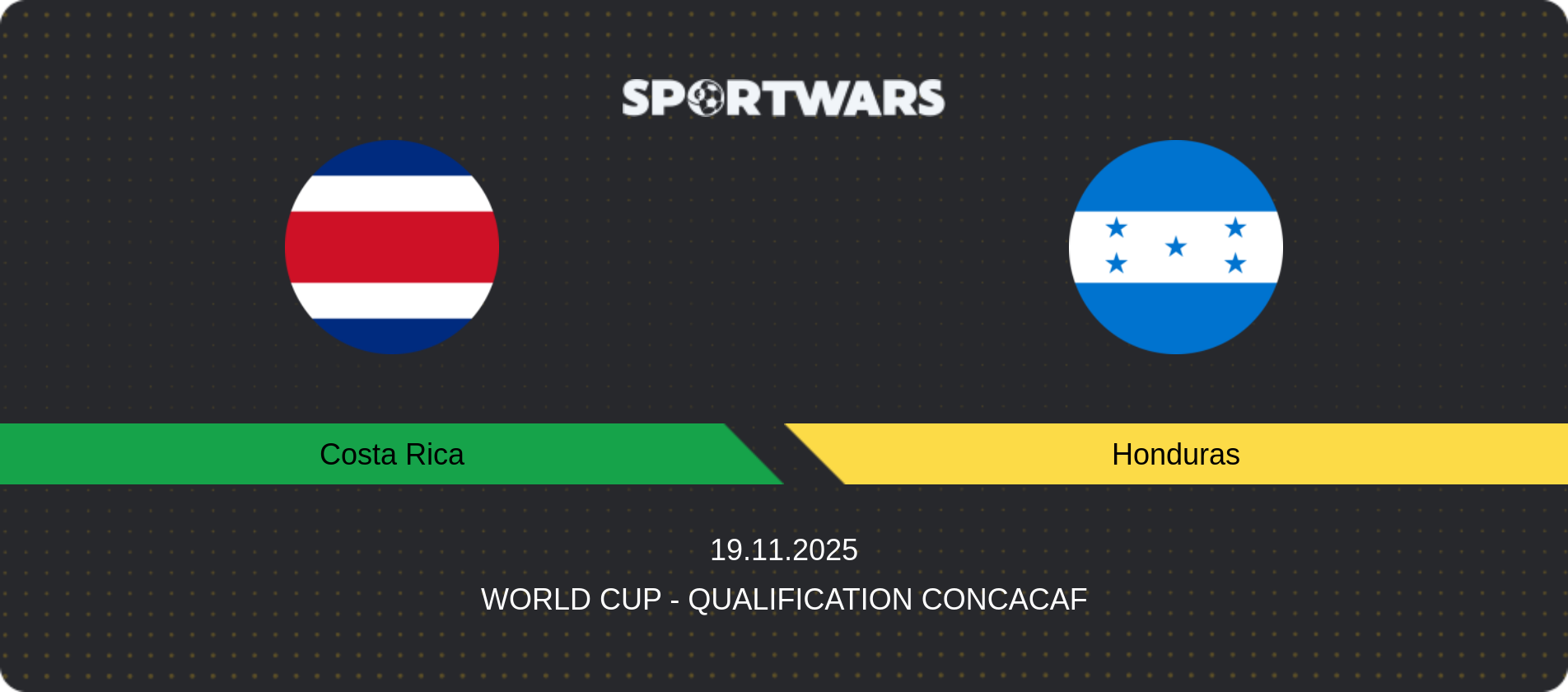 Match prediction Costa Rica — Honduras, World Cup - Qualification CONCACAF, 19.11.2025