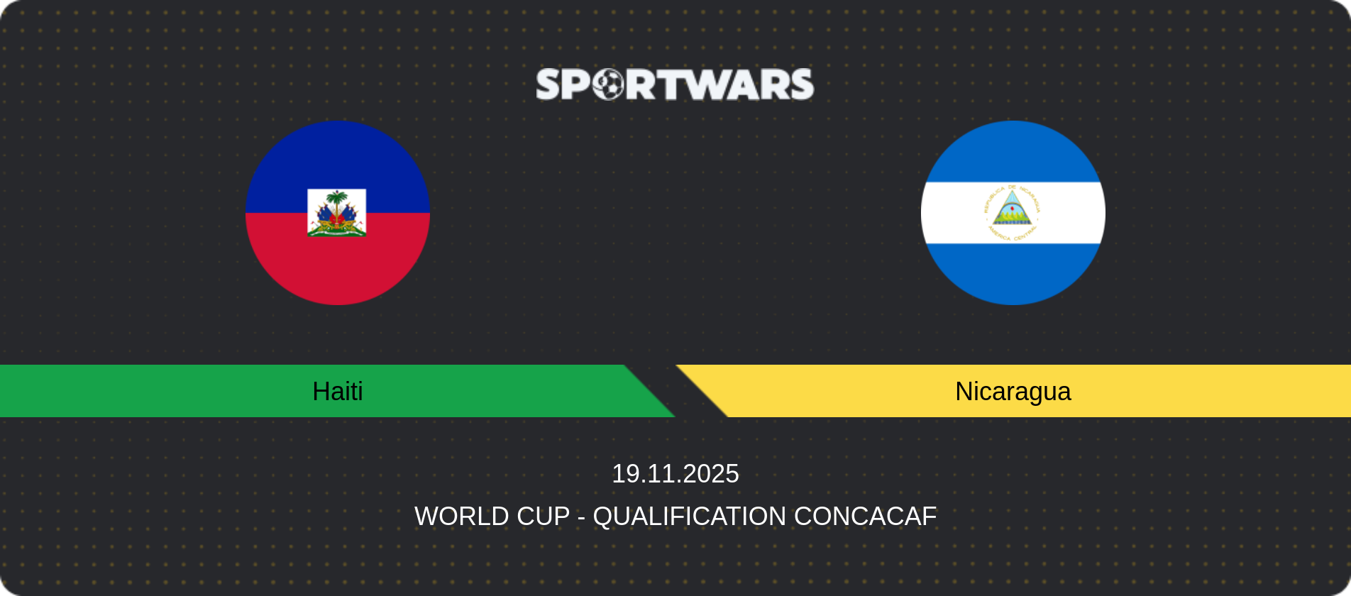 Match prediction Haiti — Nicaragua, World Cup - Qualification CONCACAF, 19.11.2025