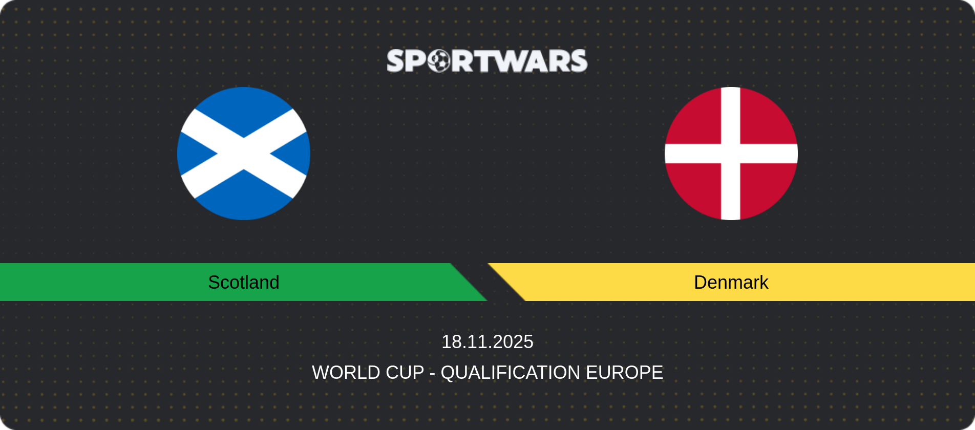 Match prediction Scotland — Denmark, World Cup - Qualification Europe, 18.11.2025