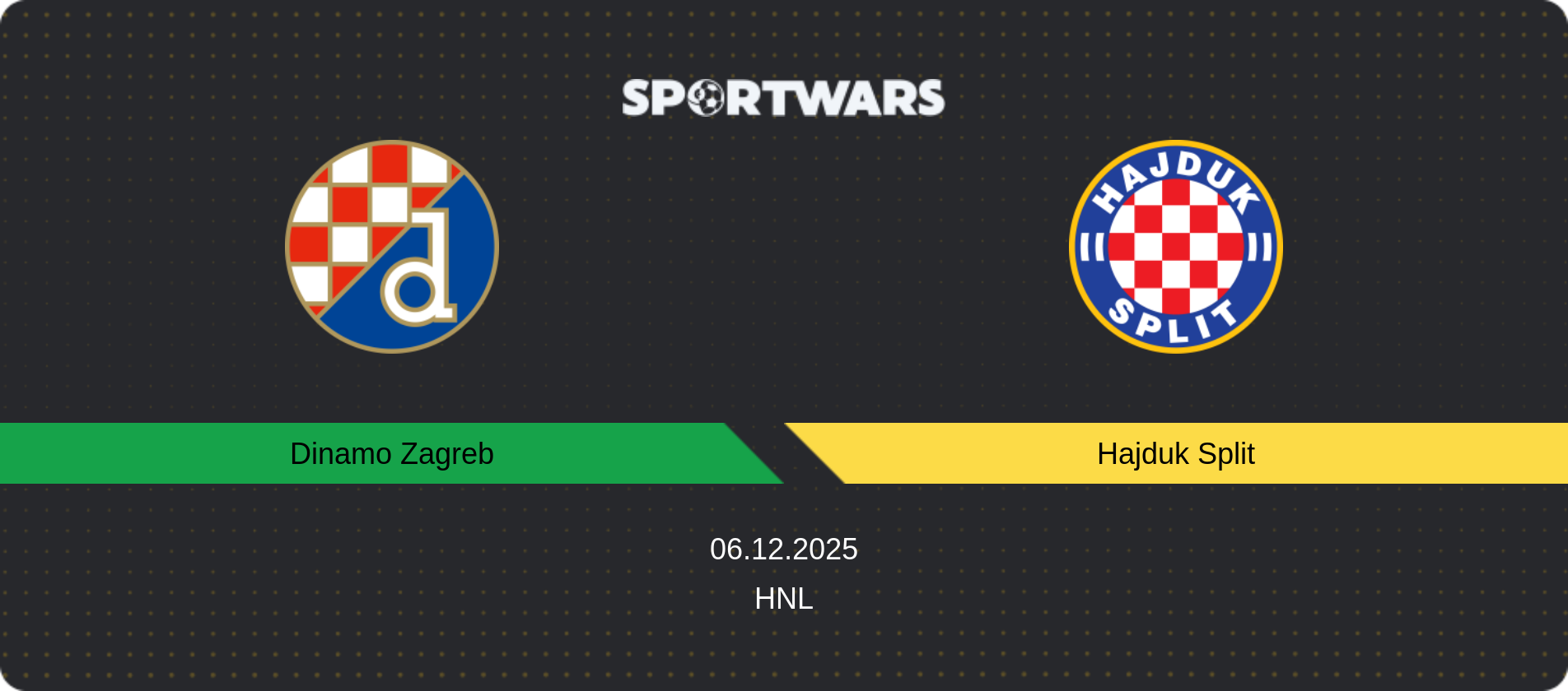 Match prediction Dinamo Zagreb — Hajduk Split, HNL, 06.12.2025