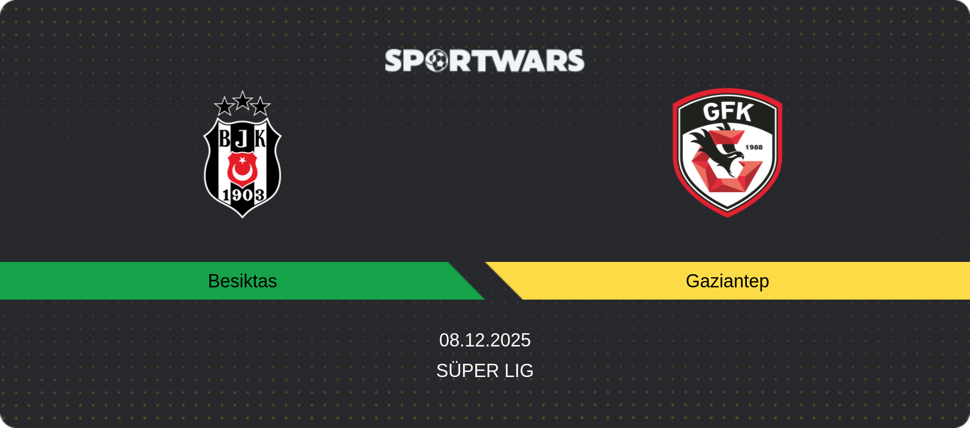 Match prediction Besiktas — Gaziantep, Süper Lig, 08.12.2025