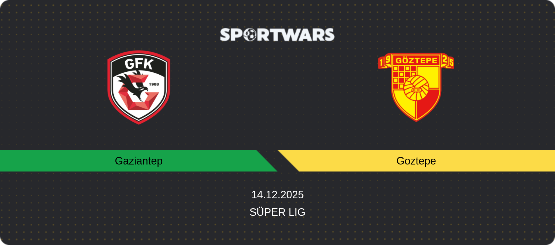 Match prediction Gaziantep — Goztepe, Süper Lig, 14.12.2025