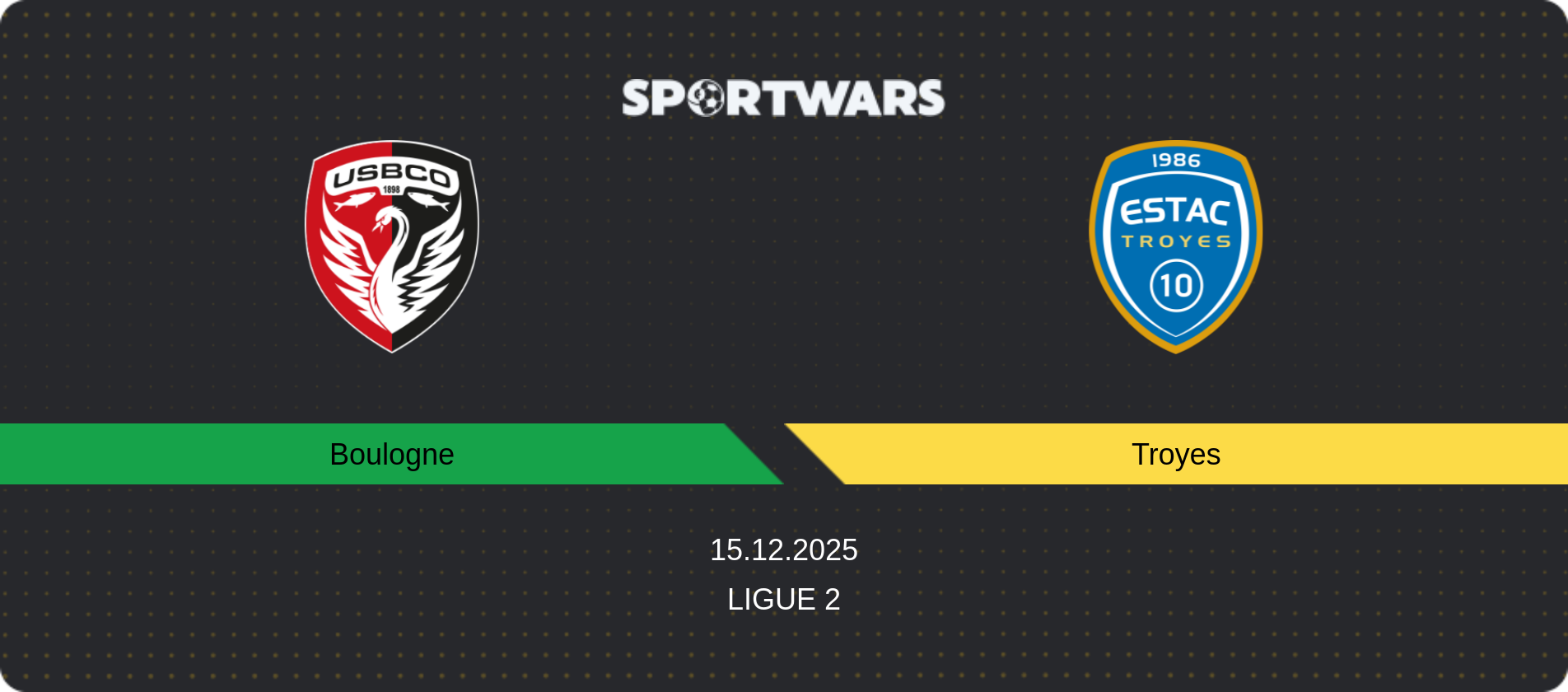 Match prediction Boulogne — Troyes, Ligue 2, 15.12.2025