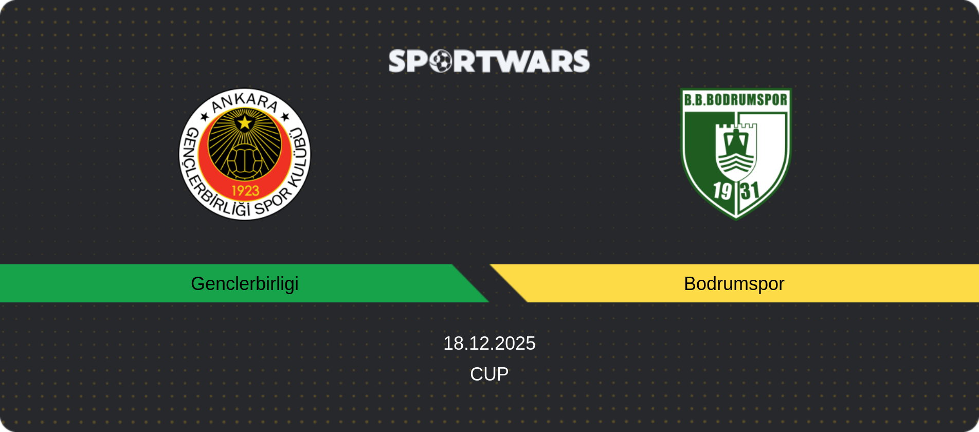 Match prediction Genclerbirligi — Bodrumspor, Cup, 18.12.2025