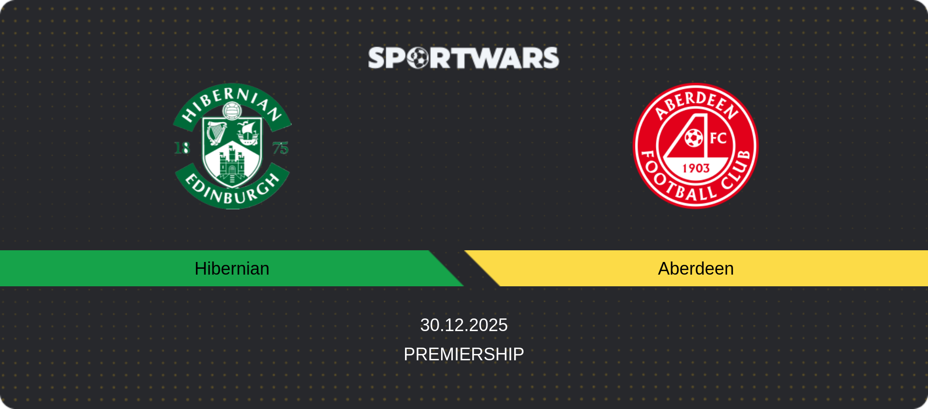 Match prediction Hibernian — Aberdeen, Premiership, 30.12.2025