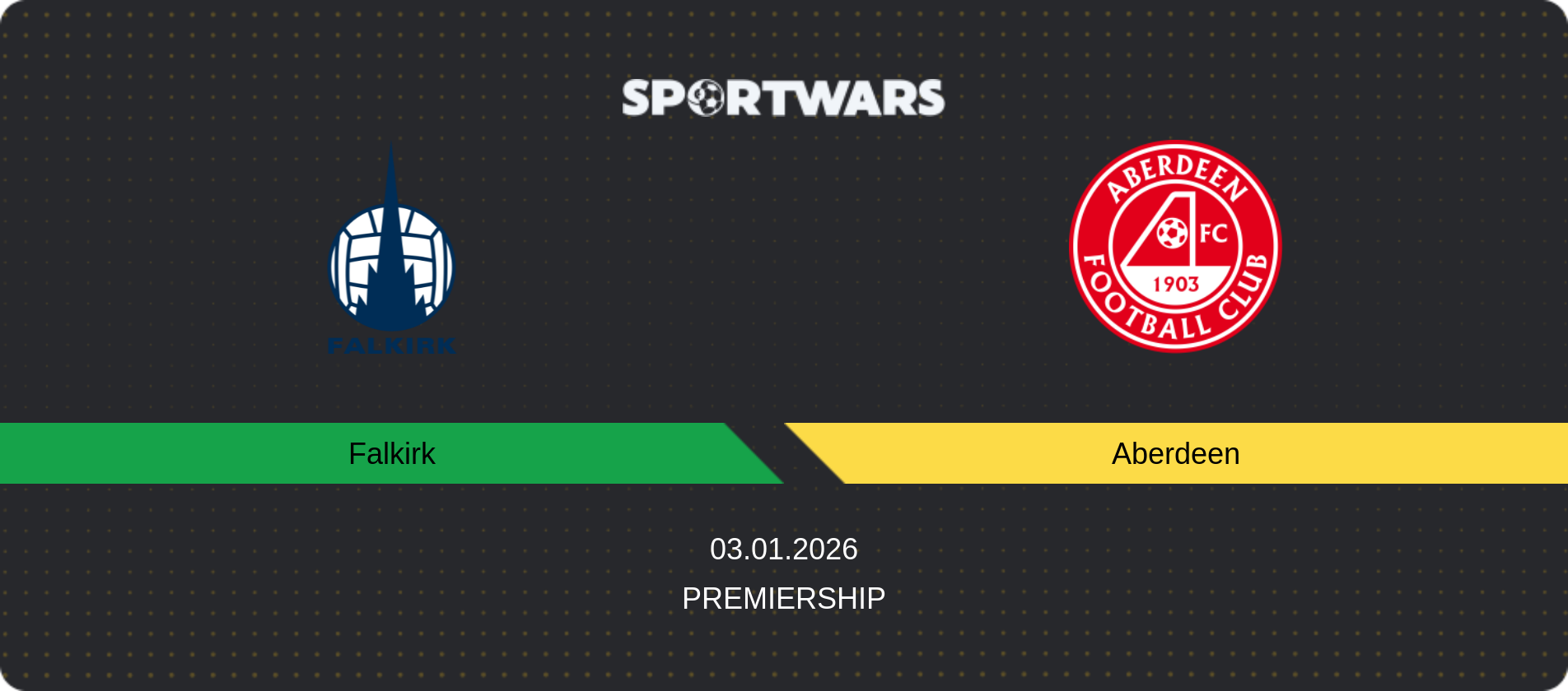 Match prediction Falkirk — Aberdeen, Premiership, 03.01.2026