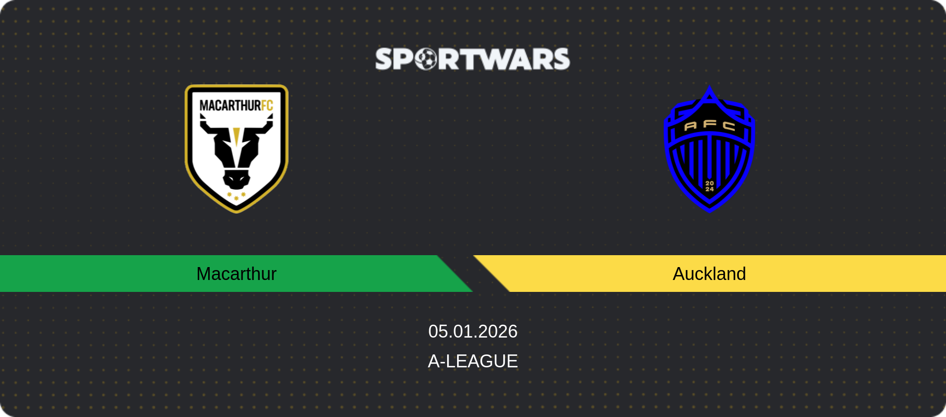 Match prediction Macarthur — Auckland, A-League, 05.01.2026