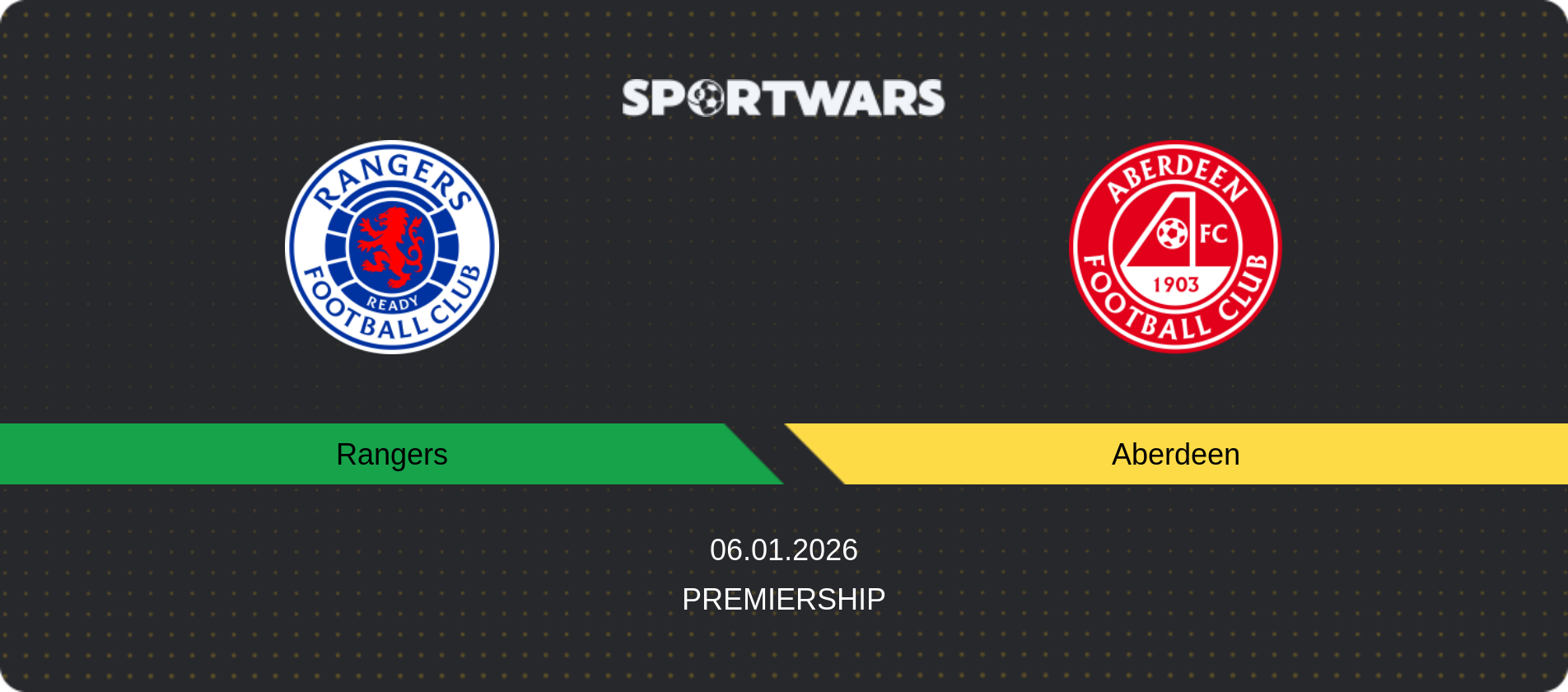 Match prediction Rangers — Aberdeen, Premiership, 06.01.2026