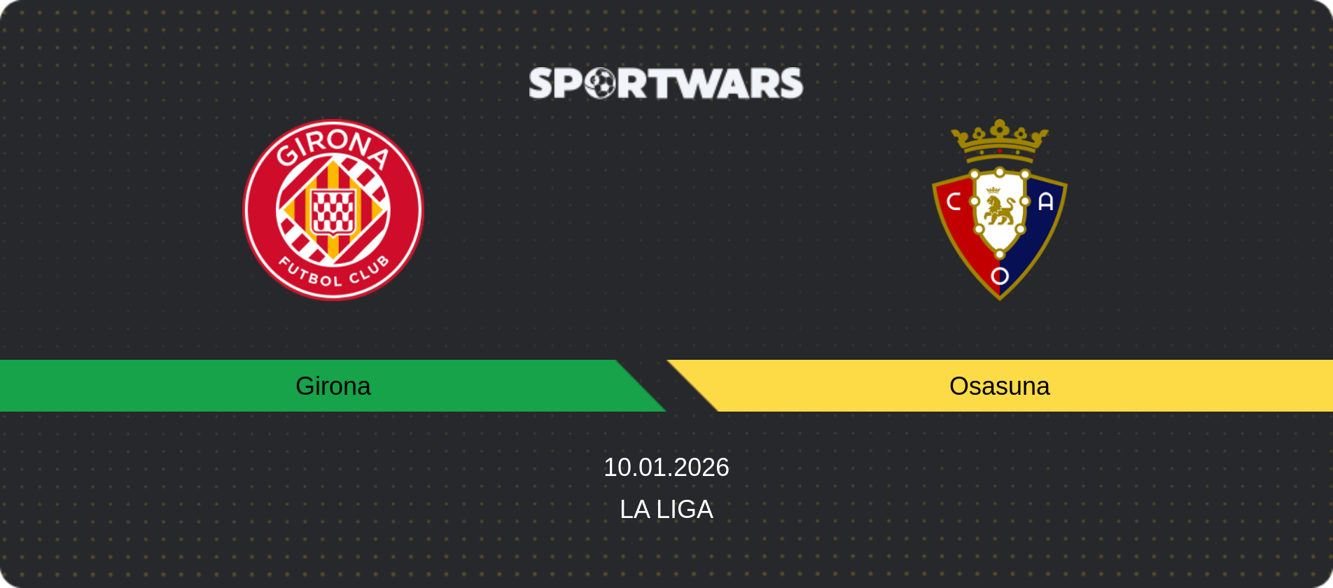 Match prediction Girona — Osasuna, La Liga, 10.01.2026