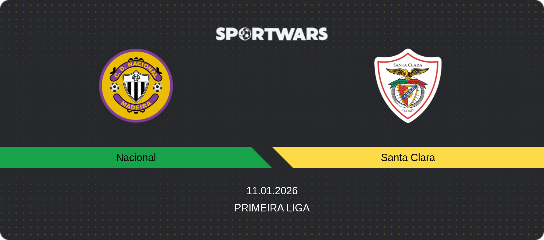 Match prediction Nacional — Santa Clara, Primeira Liga, 11.01.2026