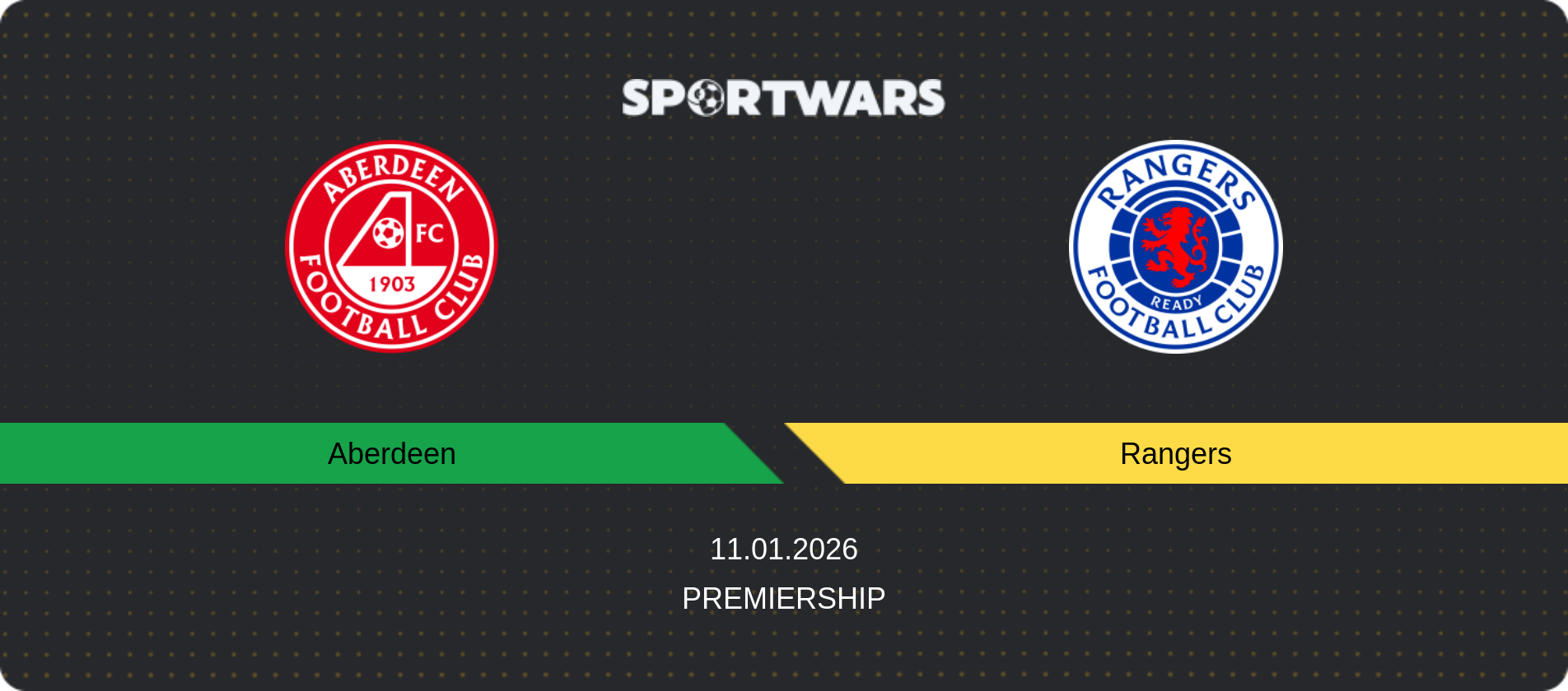 Match prediction Aberdeen — Rangers, Premiership, 11.01.2026