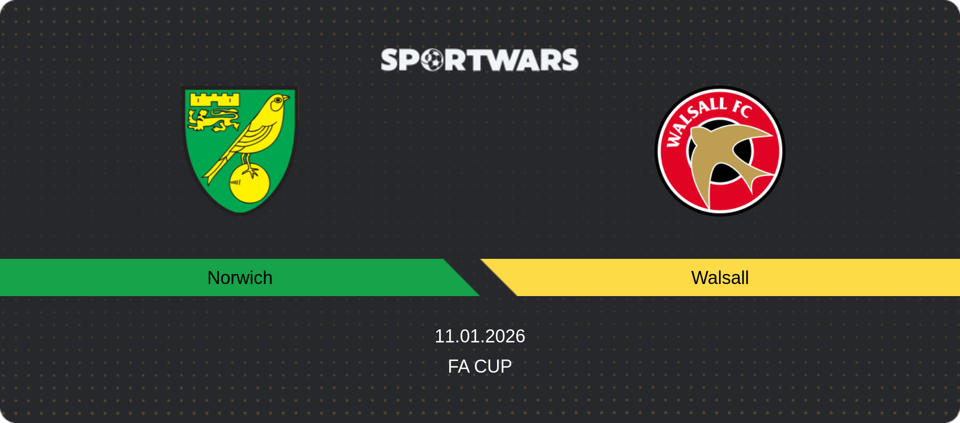 Match prediction Norwich — Walsall, FA Cup, 11.01.2026