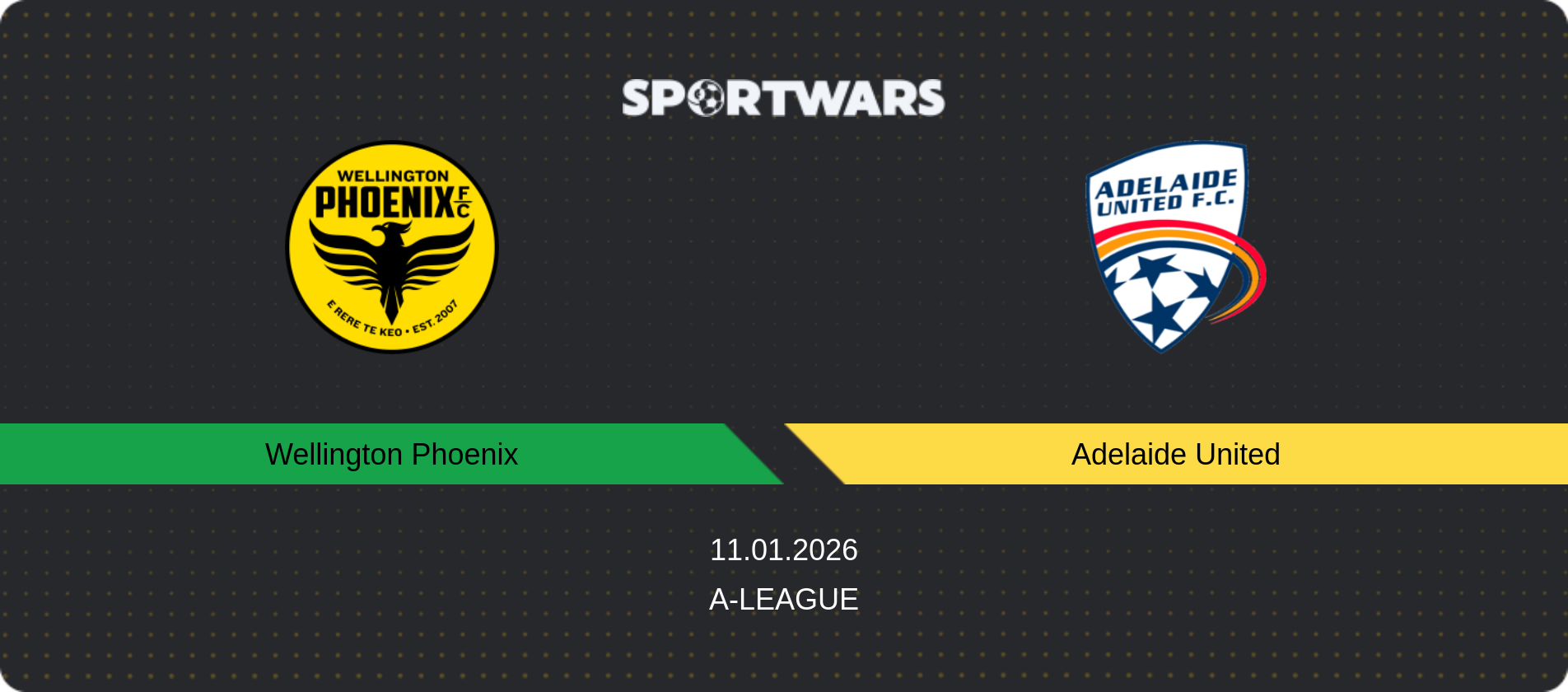 Match prediction Wellington Phoenix — Adelaide United, A-League, 11.01.2026