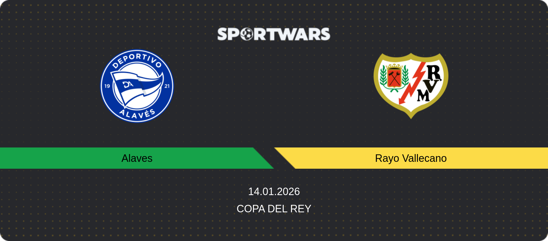 Match prediction Alaves — Rayo Vallecano, Copa del Rey, 14.01.2026