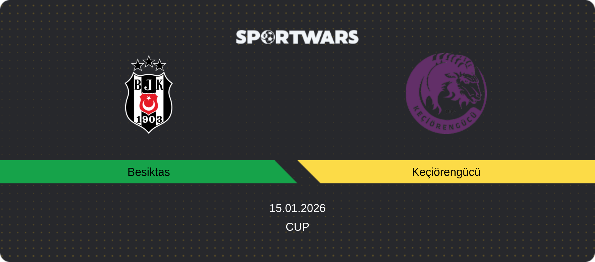 Match prediction Besiktas — Keçiörengücü, Cup, 15.01.2026