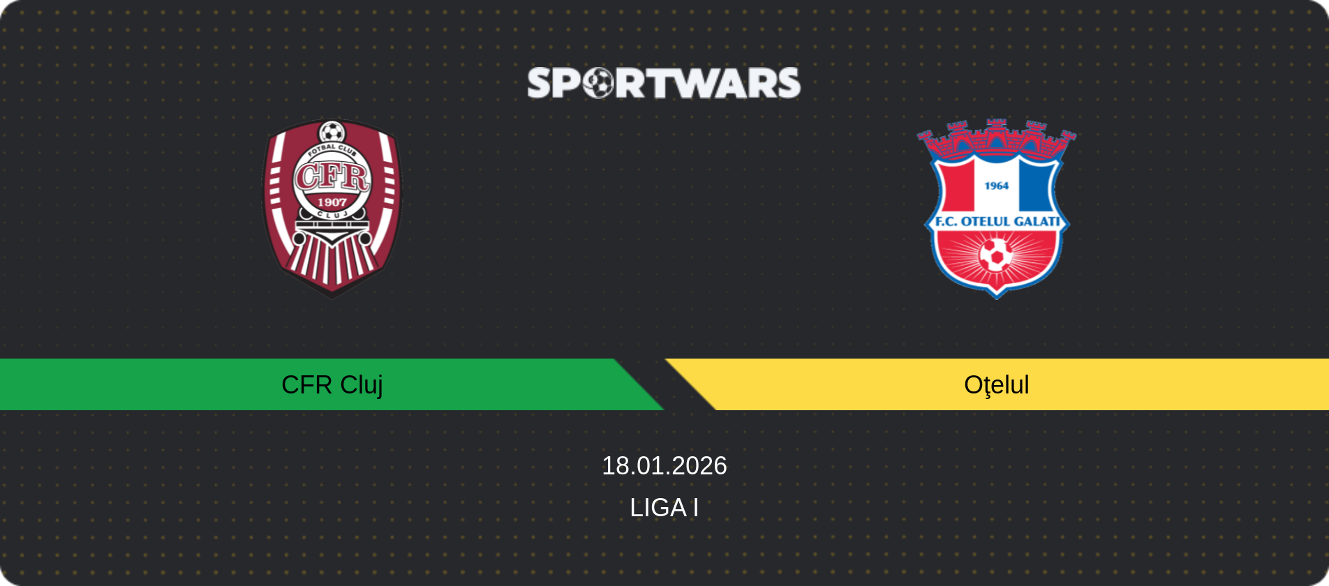 Match prediction CFR Cluj — Oţelul, Liga I, 18.01.2026
