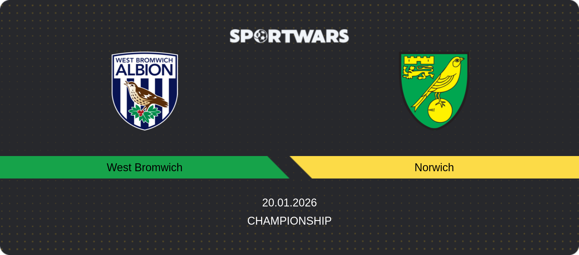 Match prediction West Bromwich — Norwich, Championship, 20.01.2026