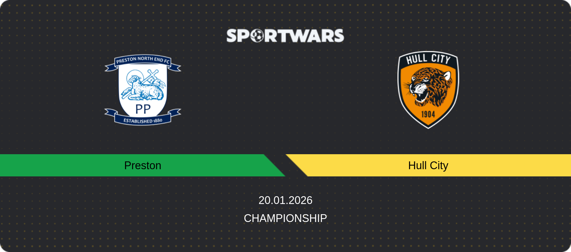 Match prediction Preston — Hull City, Championship, 20.01.2026