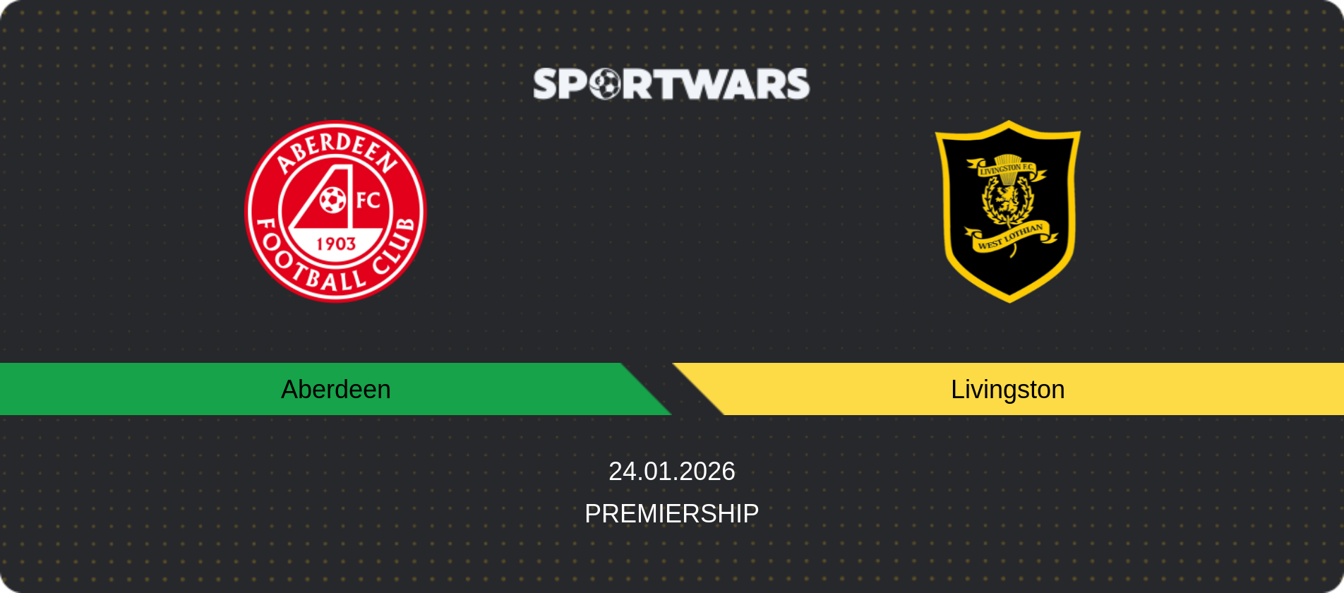Match prediction Aberdeen — Livingston, Premiership, 24.01.2026