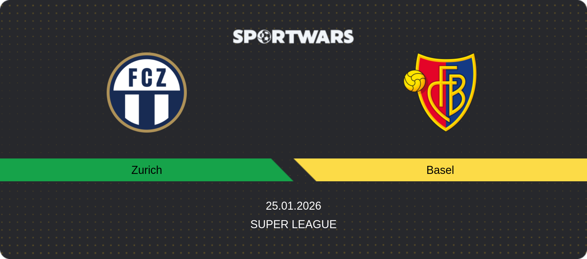 Match prediction Zurich — Basel, Super League, 25.01.2026