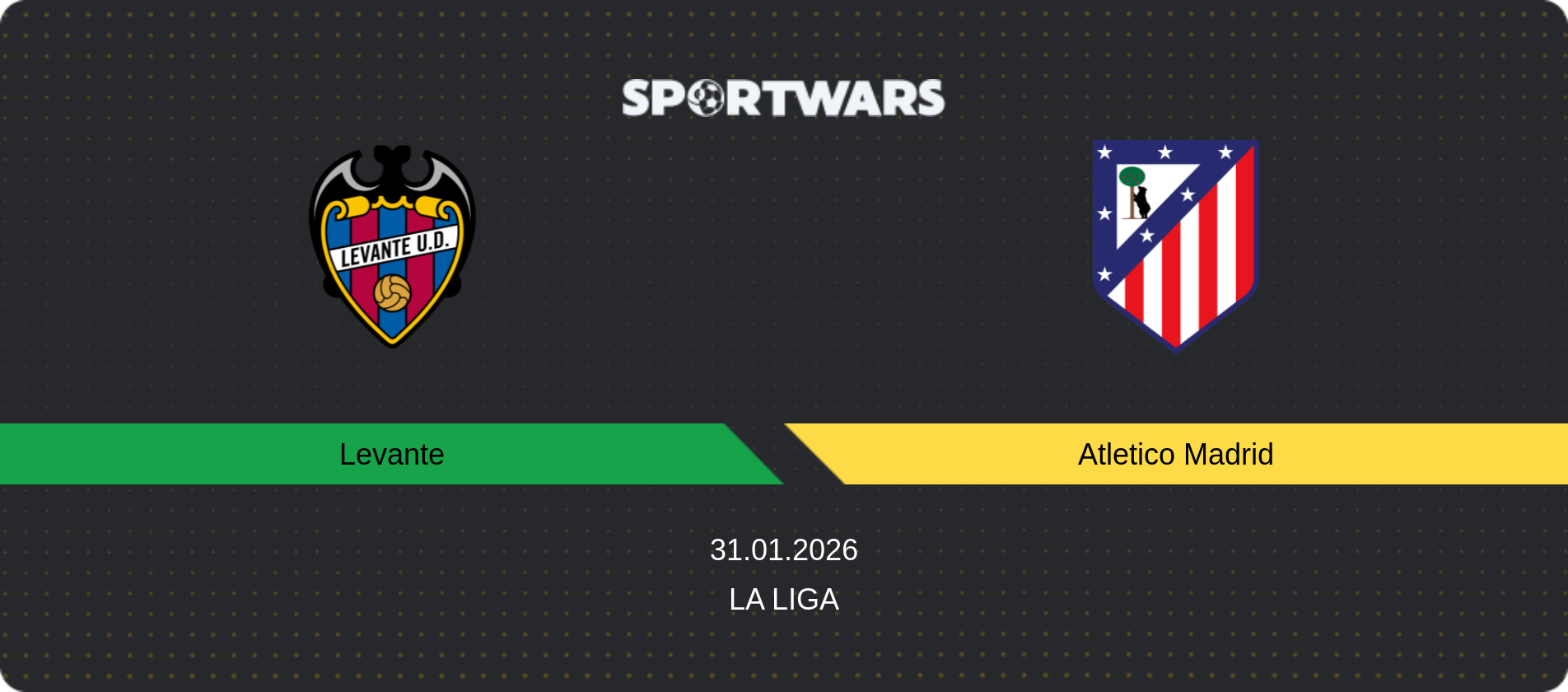 Match prediction Levante — Atletico Madrid, La Liga, 31.01.2026