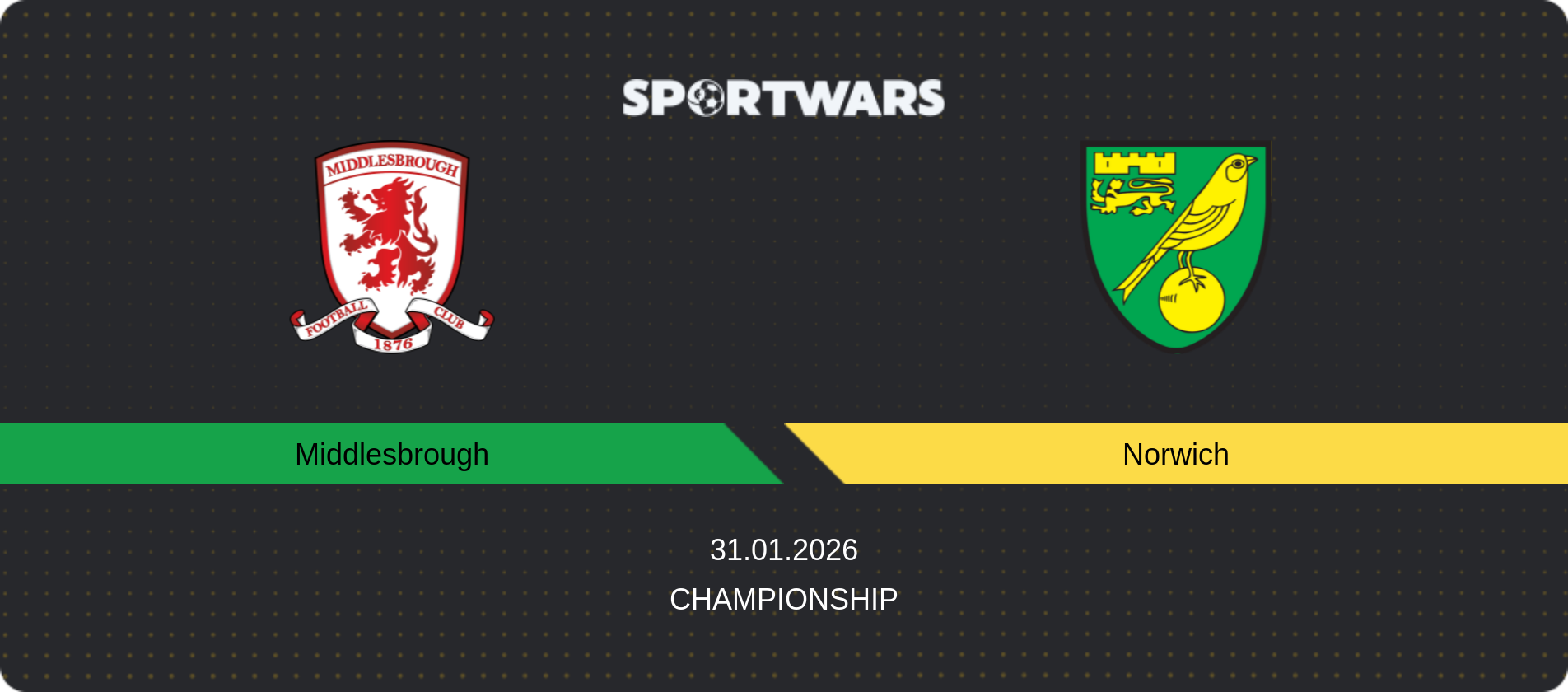 Match prediction Middlesbrough — Norwich, Championship, 31.01.2026