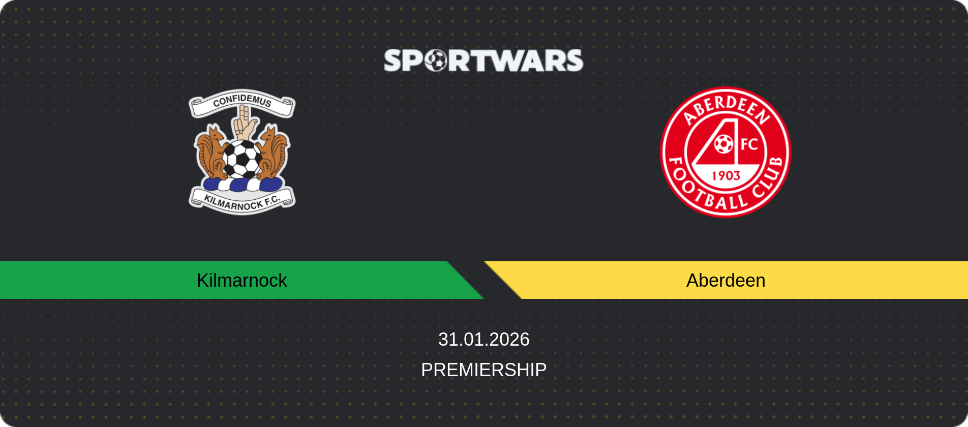 Match prediction Kilmarnock — Aberdeen, Premiership, 31.01.2026