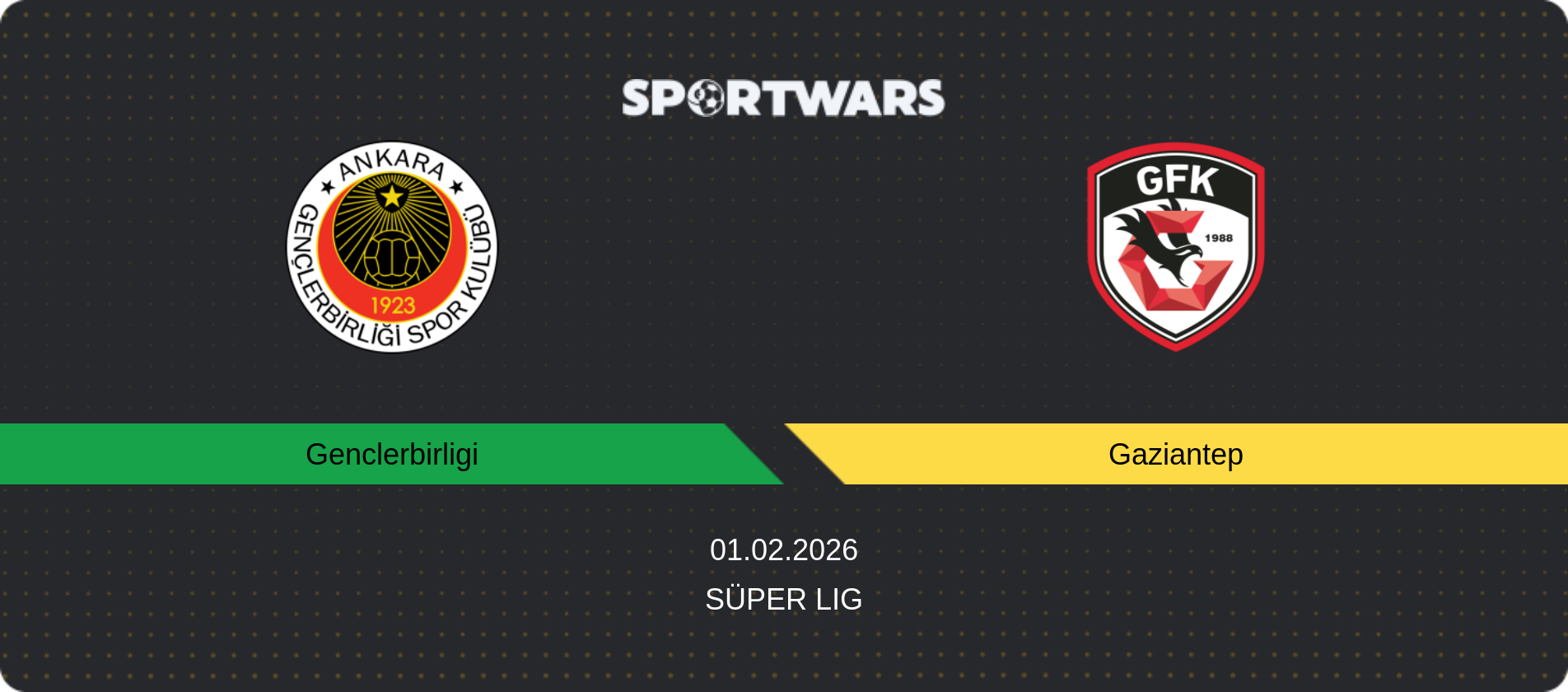 Match prediction Genclerbirligi — Gaziantep, Süper Lig, 01.02.2026