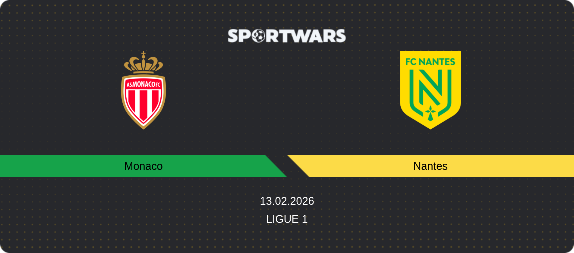Match prediction Monaco — Nantes, Ligue 1, 13.02.2026