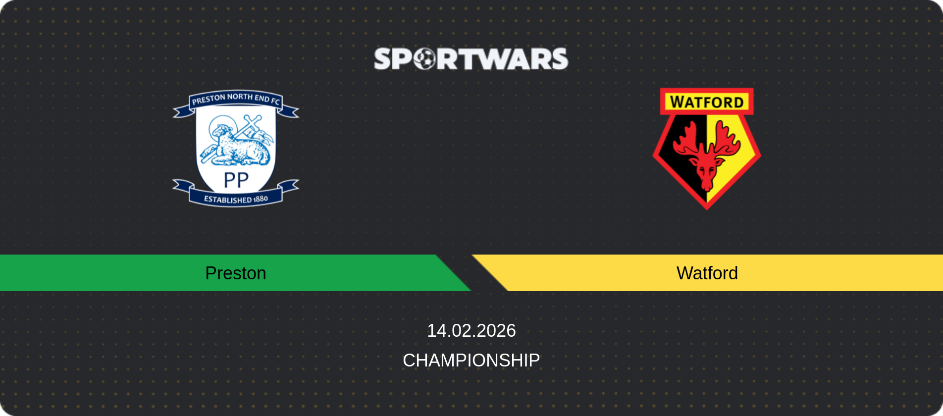 Match prediction Preston — Watford, Championship, 14.02.2026