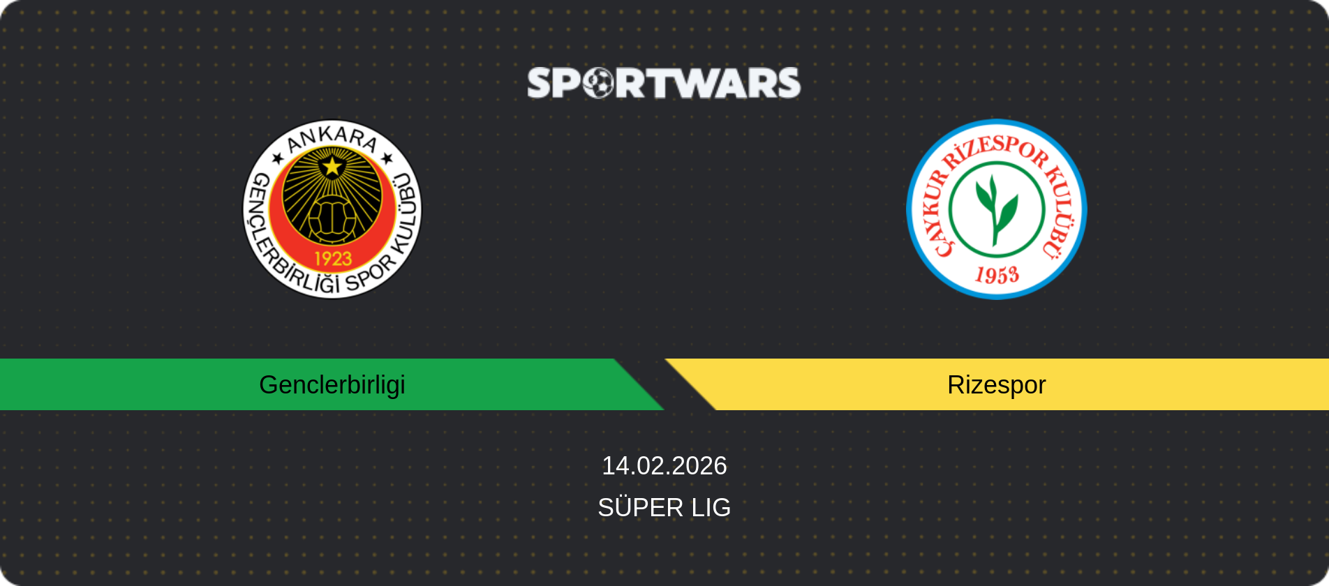 Match prediction Genclerbirligi — Rizespor, Süper Lig, 14.02.2026
