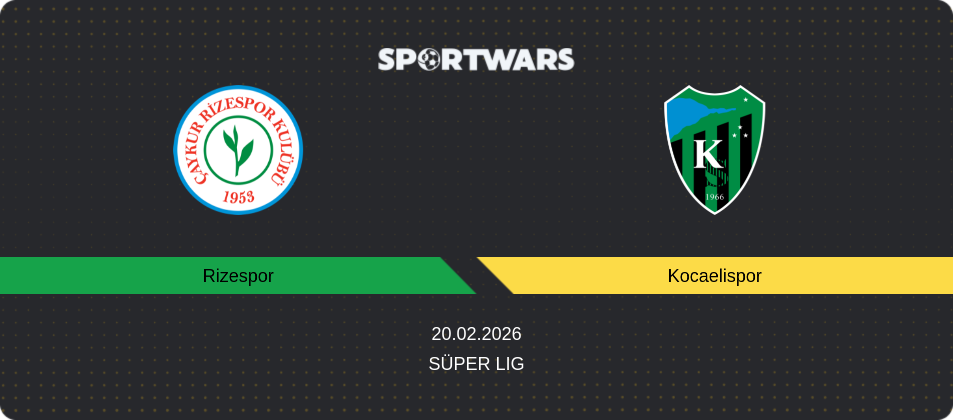 Match prediction Rizespor — Kocaelispor, Süper Lig, 20.02.2026
