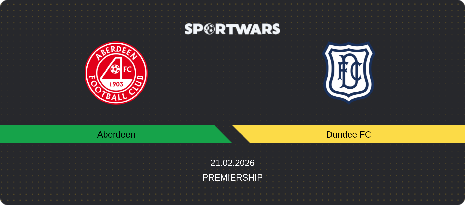 Match prediction Aberdeen — Dundee FC, Premiership, 21.02.2026