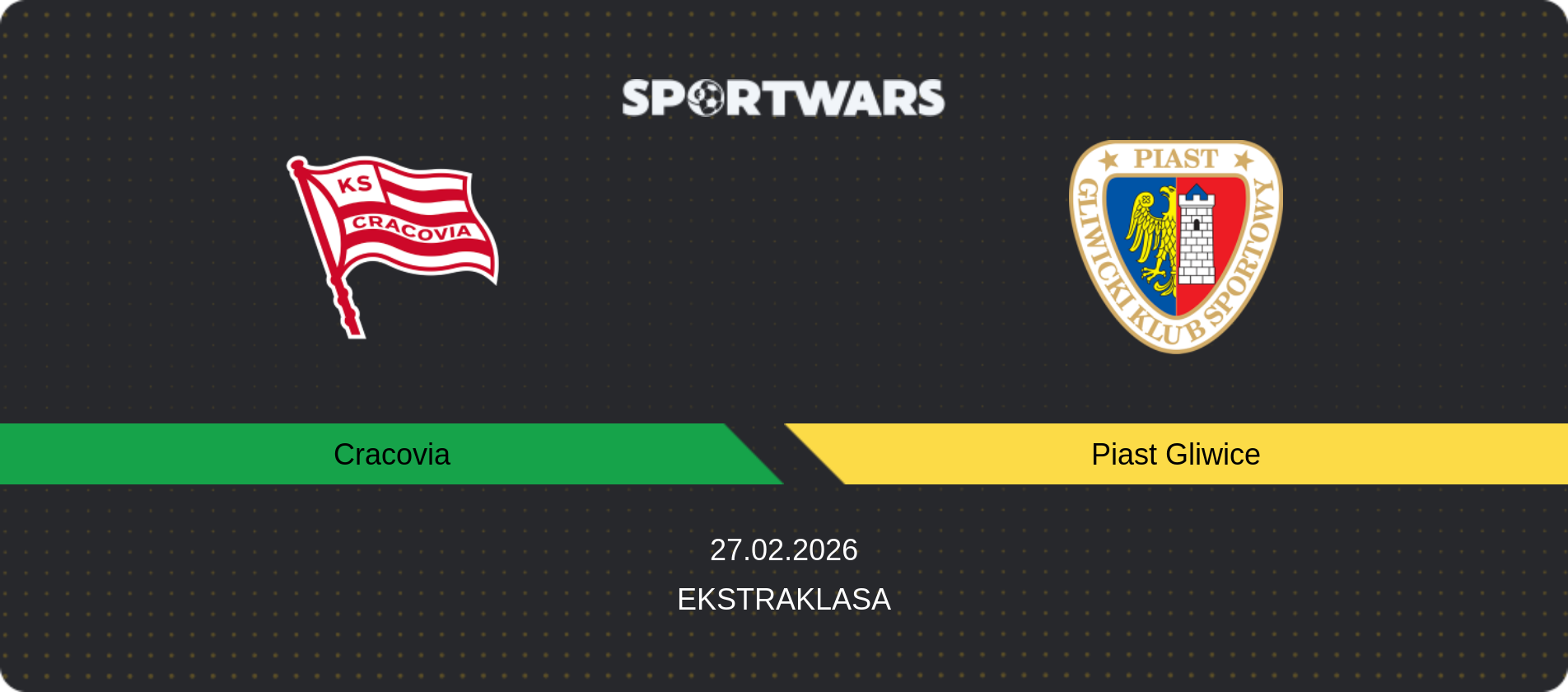 Match prediction Cracovia — Piast Gliwice, Ekstraklasa, 27.02.2026