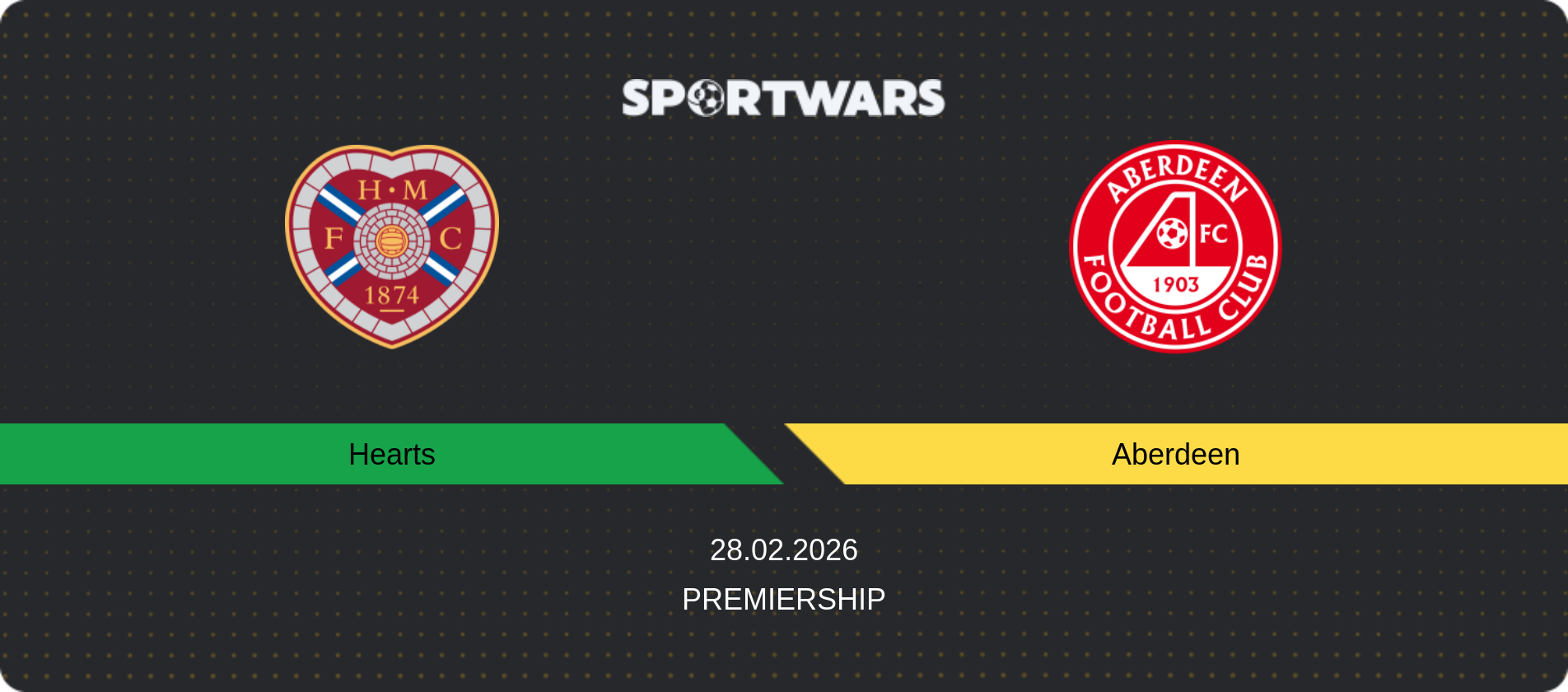 Match prediction Hearts — Aberdeen, Premiership, 28.02.2026