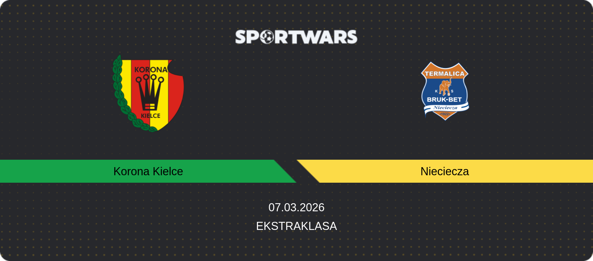 Match prediction Korona Kielce — Nieciecza, Ekstraklasa, 07.03.2026