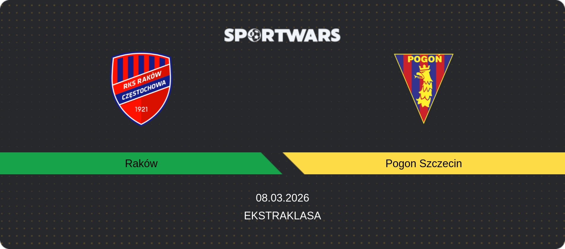 Match prediction Raków — Pogon Szczecin, Ekstraklasa, 08.03.2026