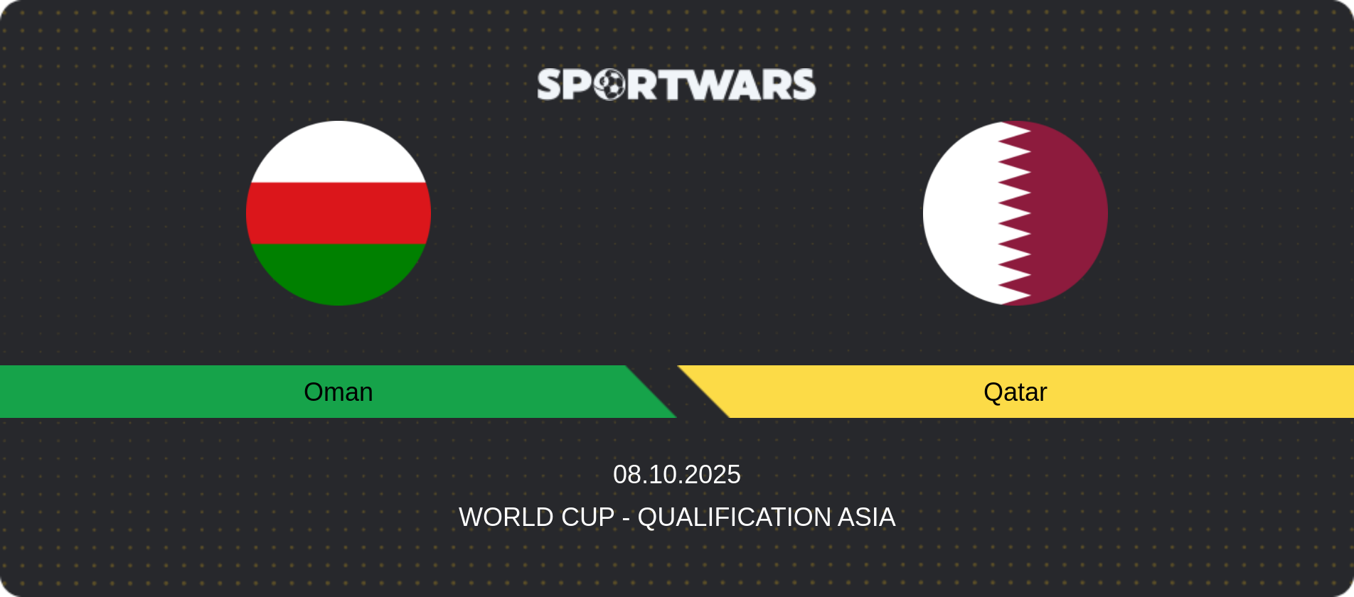 Match prediction Oman — Qatar, World Cup - Qualification Asia, 08.10.2025