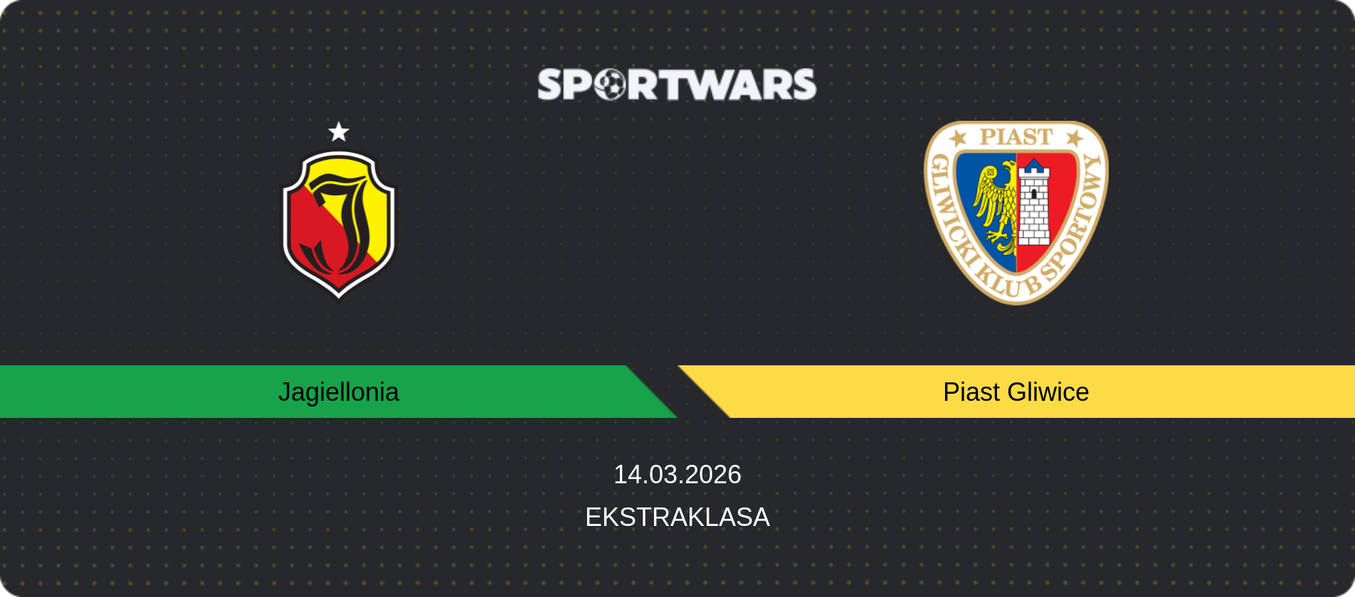 Match prediction Jagiellonia — Piast Gliwice, Ekstraklasa, 14.03.2026