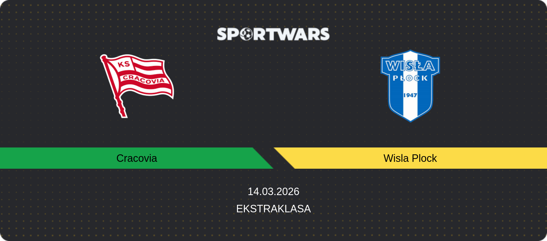 Match prediction Cracovia — Wisla Plock, Ekstraklasa, 14.03.2026