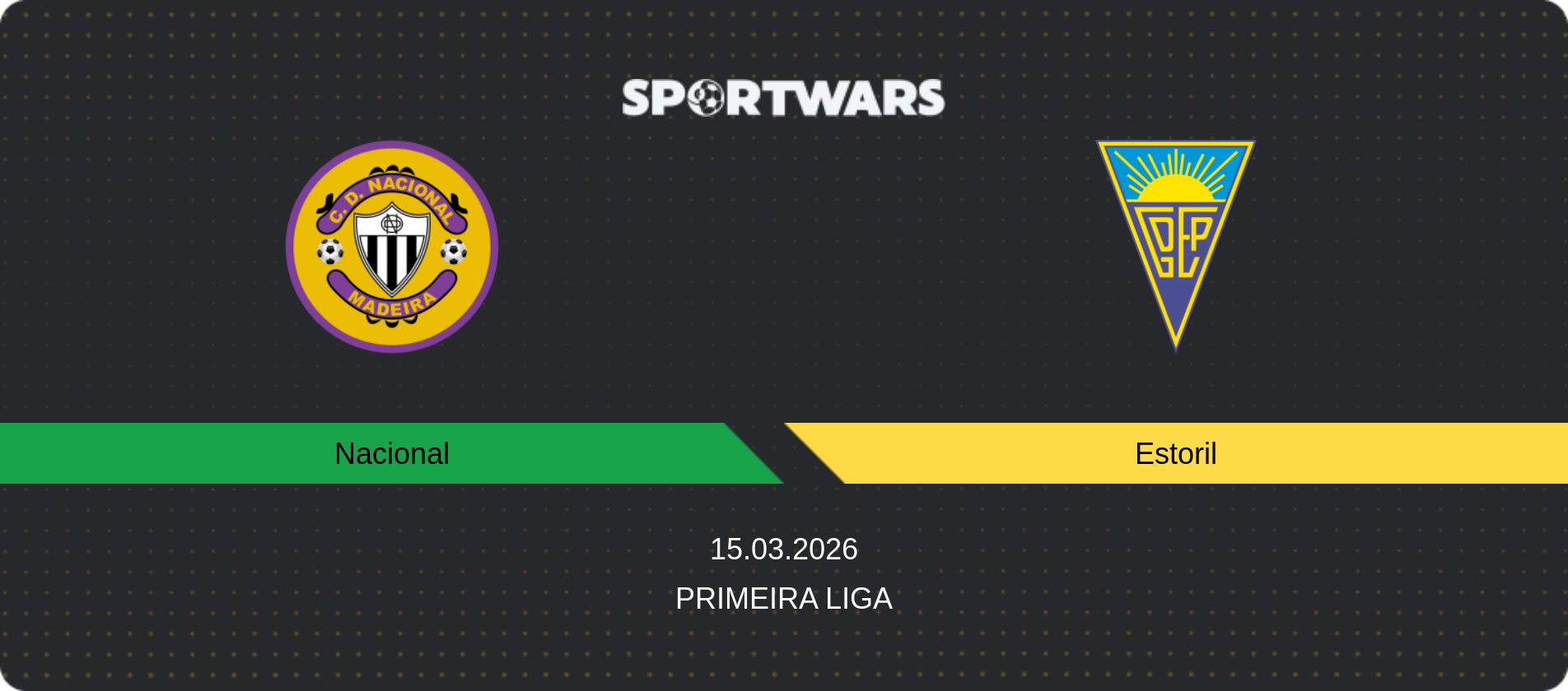 Match prediction Nacional — Estoril, Primeira Liga, 15.03.2026