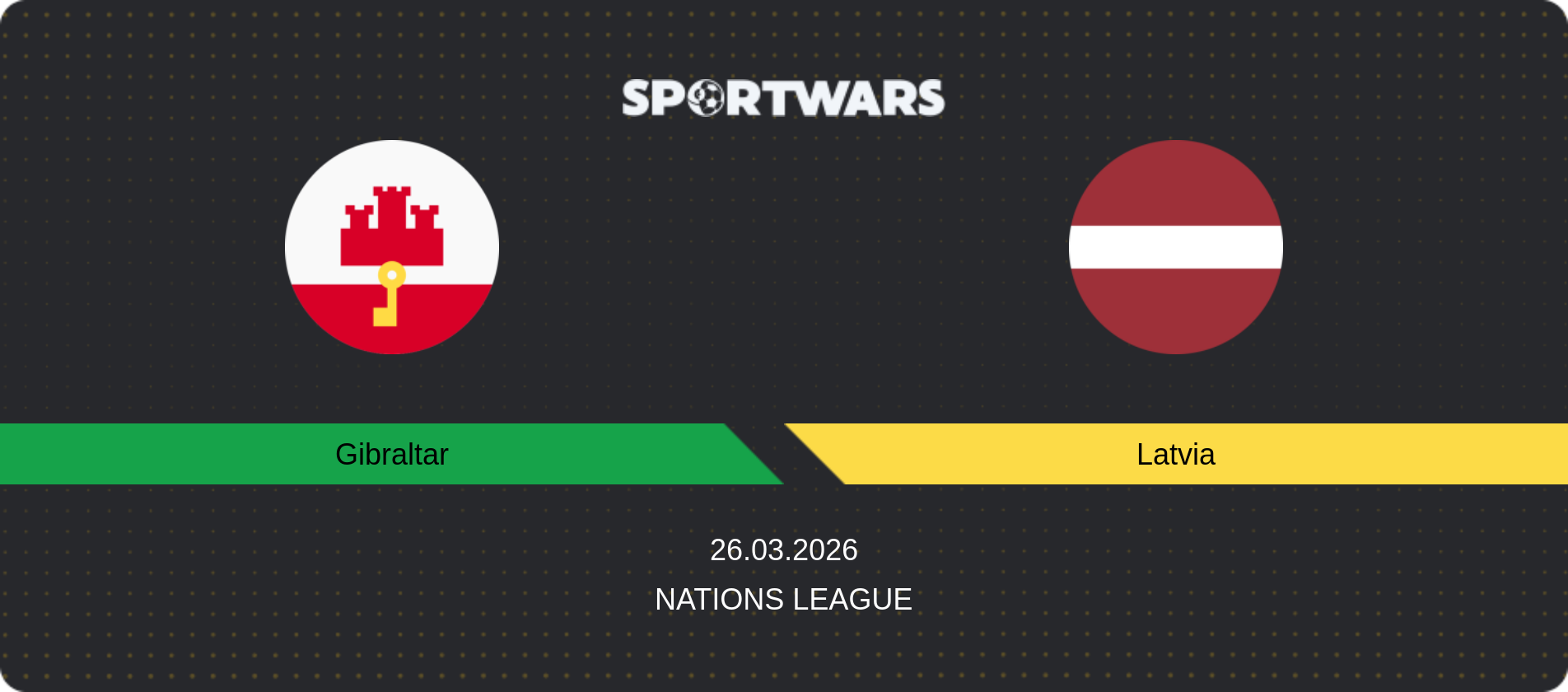 Match prediction Gibraltar — Latvia, Nations League, 26.03.2026